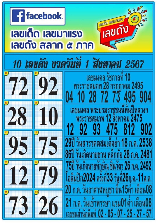 สลาก5ภาคเลขเด็ดเลขดังเลขมาแรง